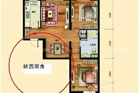 房間缺角|房子格局不正？ 四方位缺角化解不難 